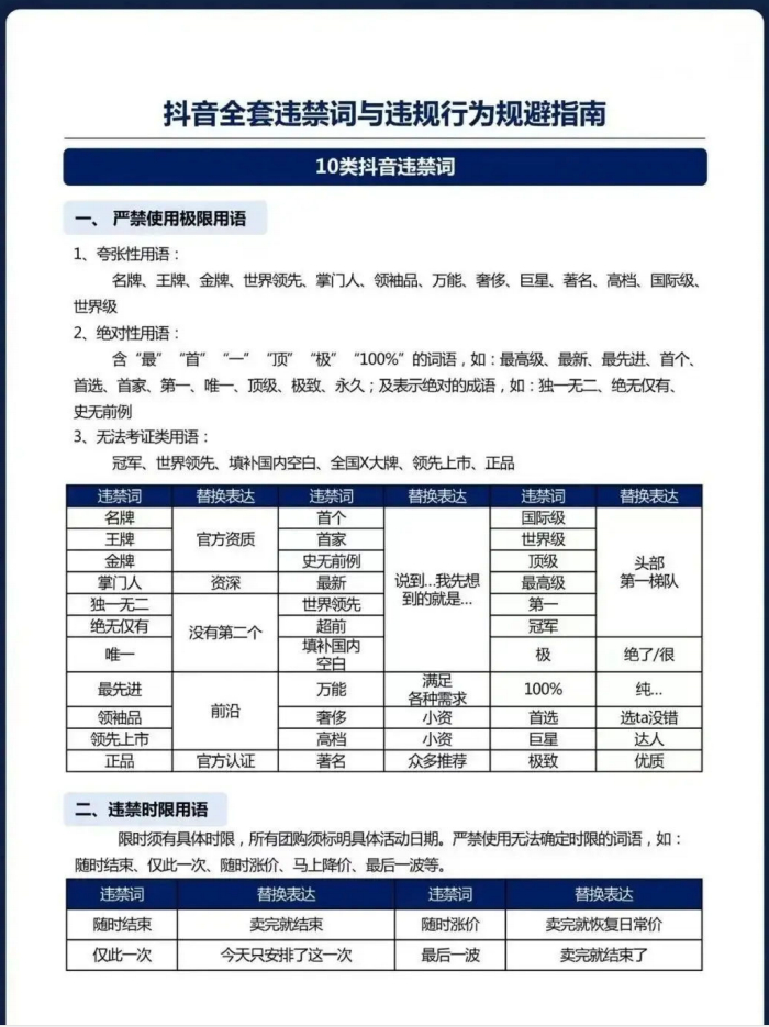 2024抖音、小红书违禁词汇总(图2)